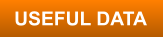 USEFUL DATA