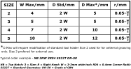 SIZE W Max/mm D Std/mm D Max*/mm r/mm 2 4 2 W 5 0.05- 3 5 2 W 5 0.05- 4 7 2 W 10 0.05-  5 10 2 W 12 0.05-  w 2 w 2 w 2 w 2 *D.Max will require modification of standard tool holder Size 2 used for for onternal grooving  only. Size 3 prefered for external use.  Typical order example - NB 3RW 3R04 5522T DR-50  NB = Top Notch: 3 = Size: R = Right Hand: W = 3-3mm wide tool: R04 = 0.4mm Corner Radii: 5522T = Standard Geometry: DR-50 = Grade of CBN