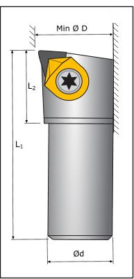 Min Ø D   L2   L1   Ød