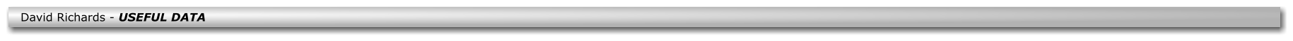 David Richards - USEFUL DATA