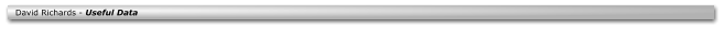 David Richards - Useful Data